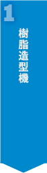 樹脂造形